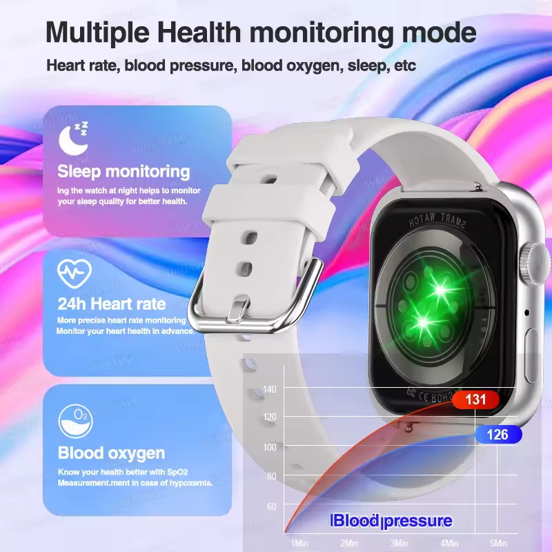 Global Version Fashion NEW Wat - Smartwatch Watches For Women With Gps 评论和价格