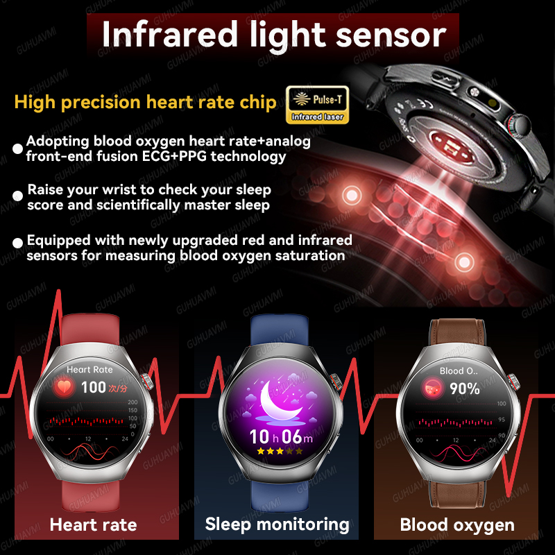 New Brand 2026 upgrade Health  - Smartwatch Watches For Women Branded 评论和价格