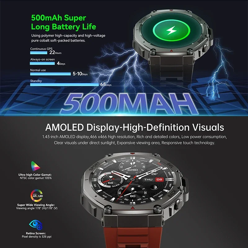 2026 New Military DM58 GPS Sma - Smartwatch Watches For Men Digital 评论和价格